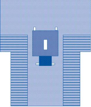 Medline Sterile Laparotomy Surgical Pack II