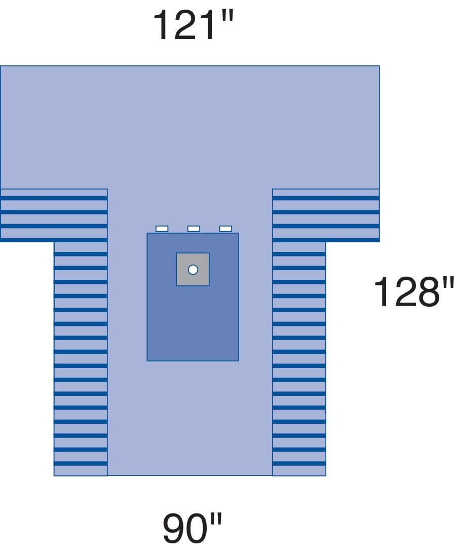 Medline Sterile Extremity Surgical Pack III, Eclipse