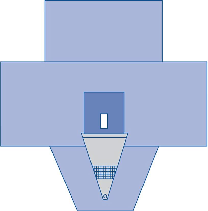 Medline Lithotomy Drape with Attached Leggings and Fluid Control Pouch