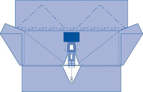 Medline Sterile LAVH Surgical Pack, Aurora