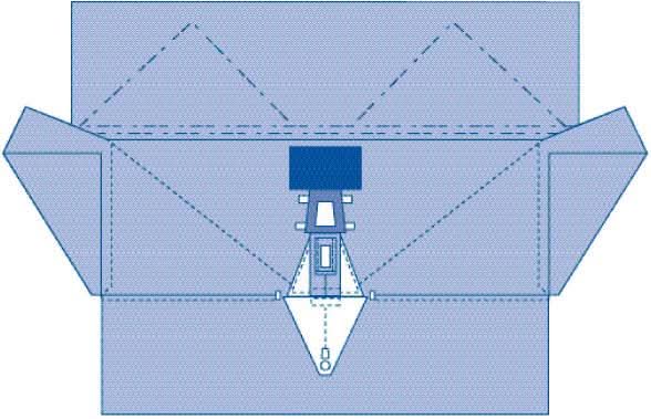 Medline Sterile LAVH Surgical Drape