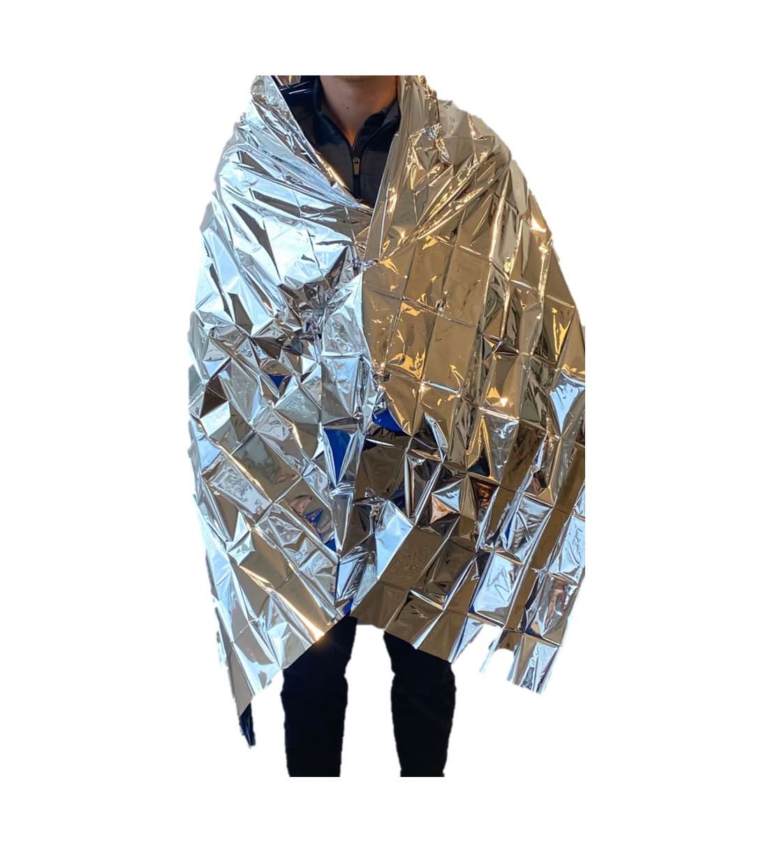 Medline Critical Response Mylar Thermal Blankets