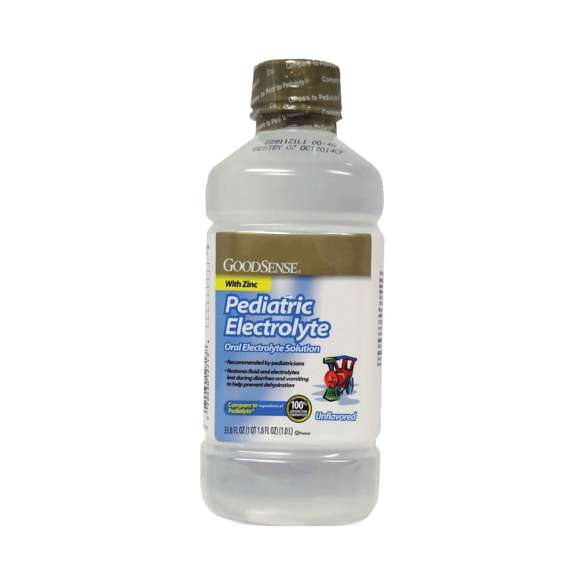 Medline Electrolyte Solution