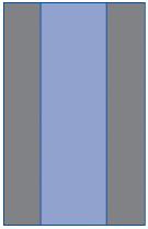 Medline Sterile Heavy-Duty Reinforced Surgical Table Covers