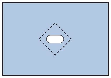 Medline Nonsterile Minor Procedure Drapes