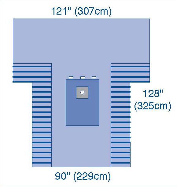 Medline UltraGard Extremity T-Drapes