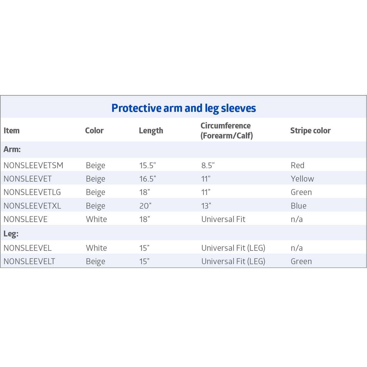 Medline Protective Arm and Leg Sleeves