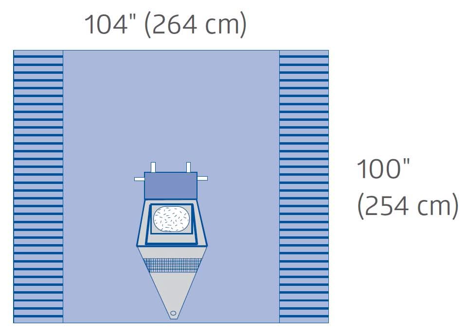 Medline UltraGard Craniotomy Drapes with Pouch