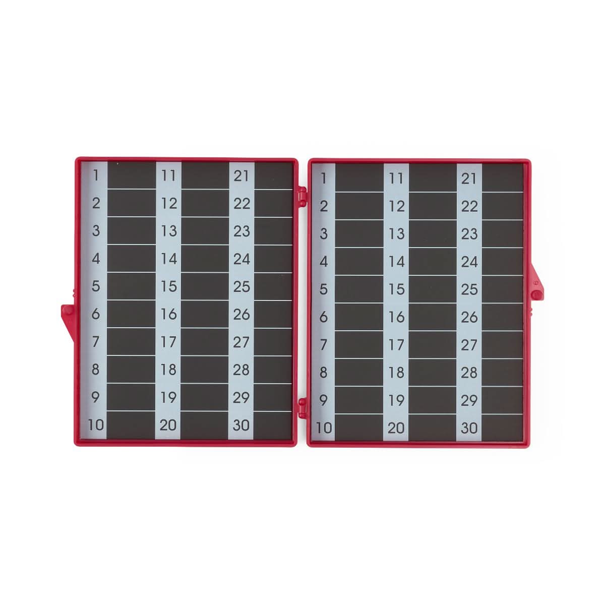 Medline Double Magnetic Needle Counters