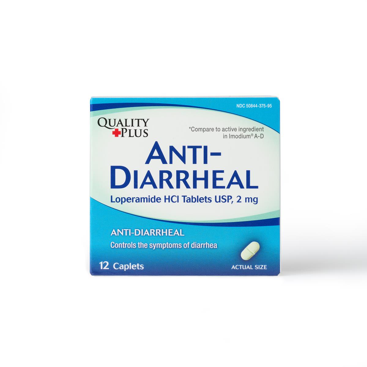 Medline LNK Loperamide Caplets