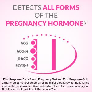 Medline First Response Pregnancy Test Kits