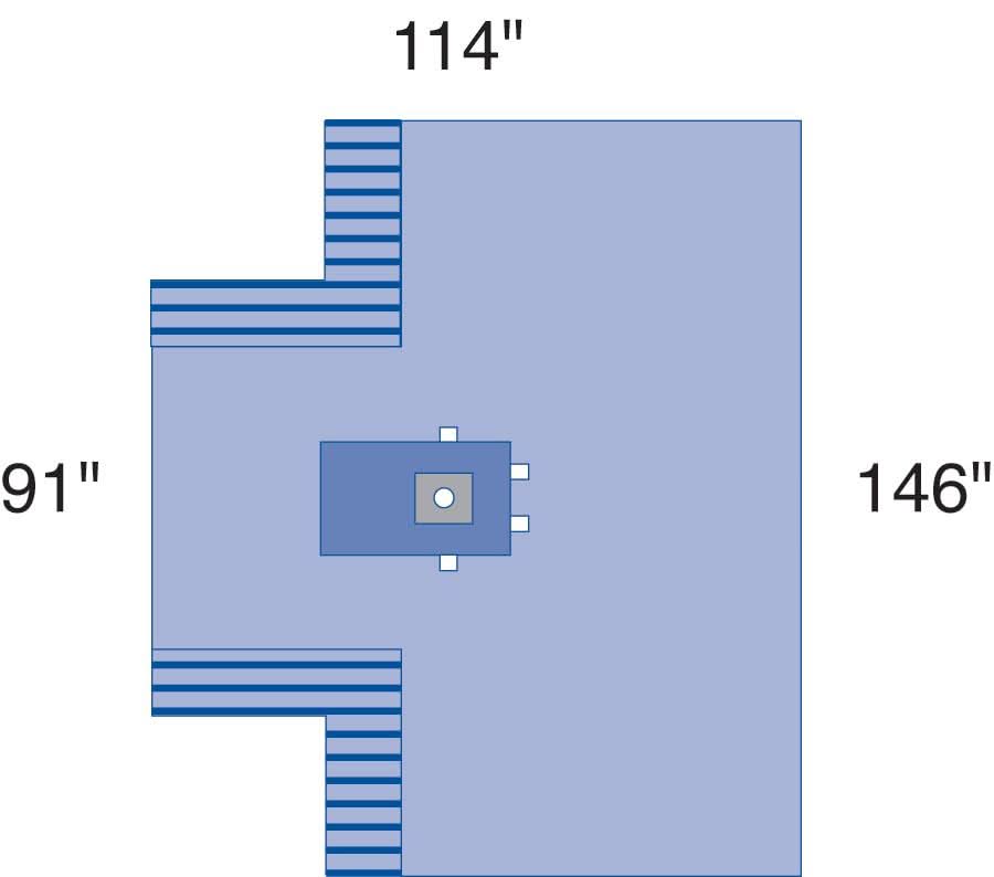 Medline Sterile Upper Extremity Surgical Pack, Eclipse