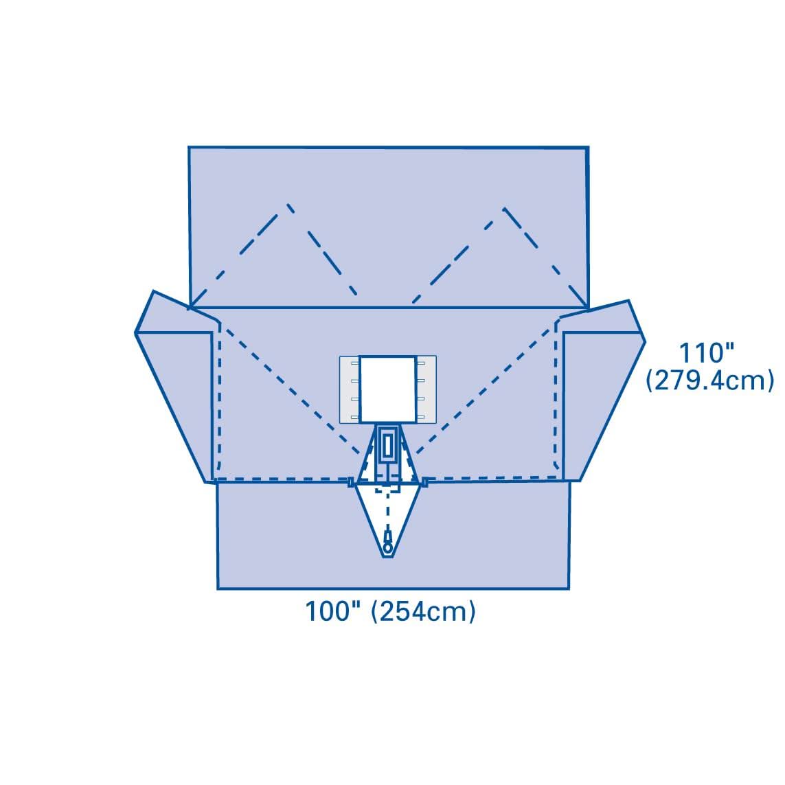 Medline Robotics Drapes