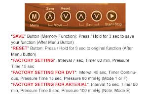 Neomedic DIGITAL ALL-IN-ONE SEQUENTIAL CIRCULATOR