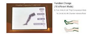 Neomedic DIGITAL ALL-IN-ONE SEQUENTIAL CIRCULATOR