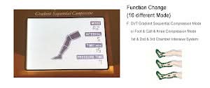 Neomedic DIGITAL ALL-IN-ONE SEQUENTIAL CIRCULATOR