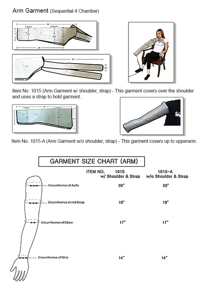 Neomedic Arm Sequential Compression Garment (No Machine Included)