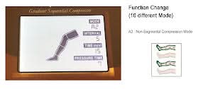 Neomedic DIGITAL ALL-IN-ONE SEQUENTIAL CIRCULATOR