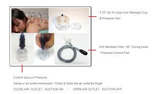 Neomedic REGULAR ELECTRIC CUPPING SET