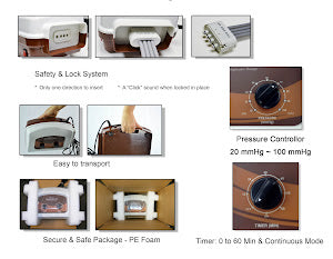 Neomedic INTERMITTENT NON-SEGMENTAL COMPRESSION CIRCULATOR