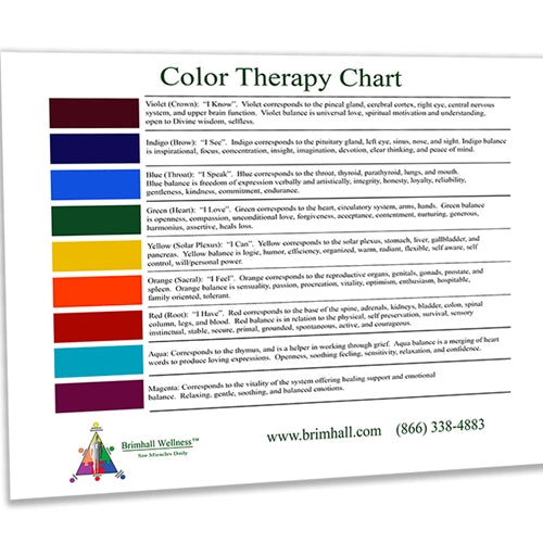 Health Chart Color Holistic Healthcare Color Therapy Chart