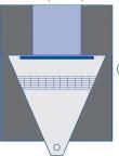 Medline Non Sterile Underbuttocks Drapes