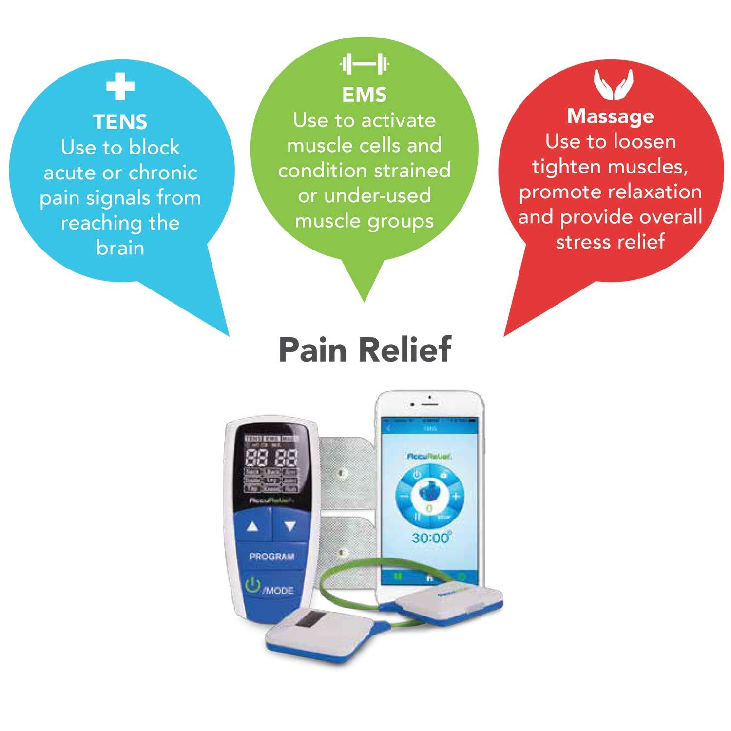 Compass Health ACCURELIEF WIRELESS