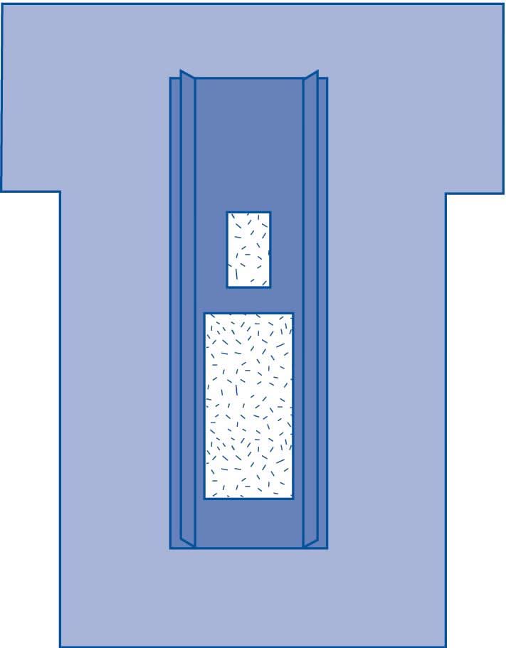 Medline Cardiovascular Incise Drape