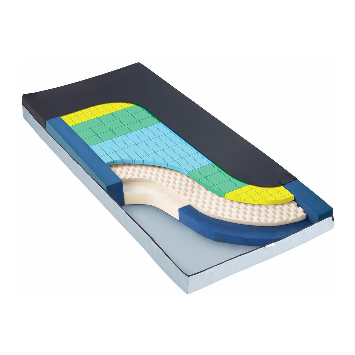 Medline TheraTech 5500 Mattresses