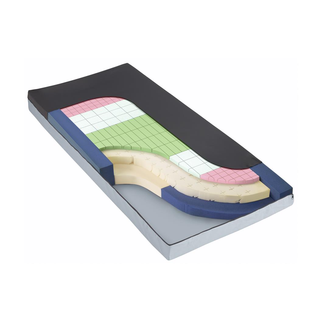 Medline TheraTech 7500 Mattresses