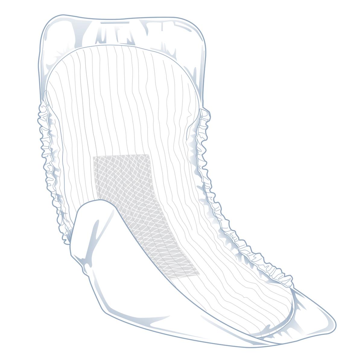 Medline FitRight Incontinence Liners