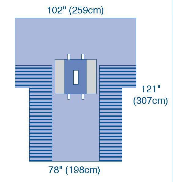 Medline UltraGard Laparotomy Drapes with Pouches