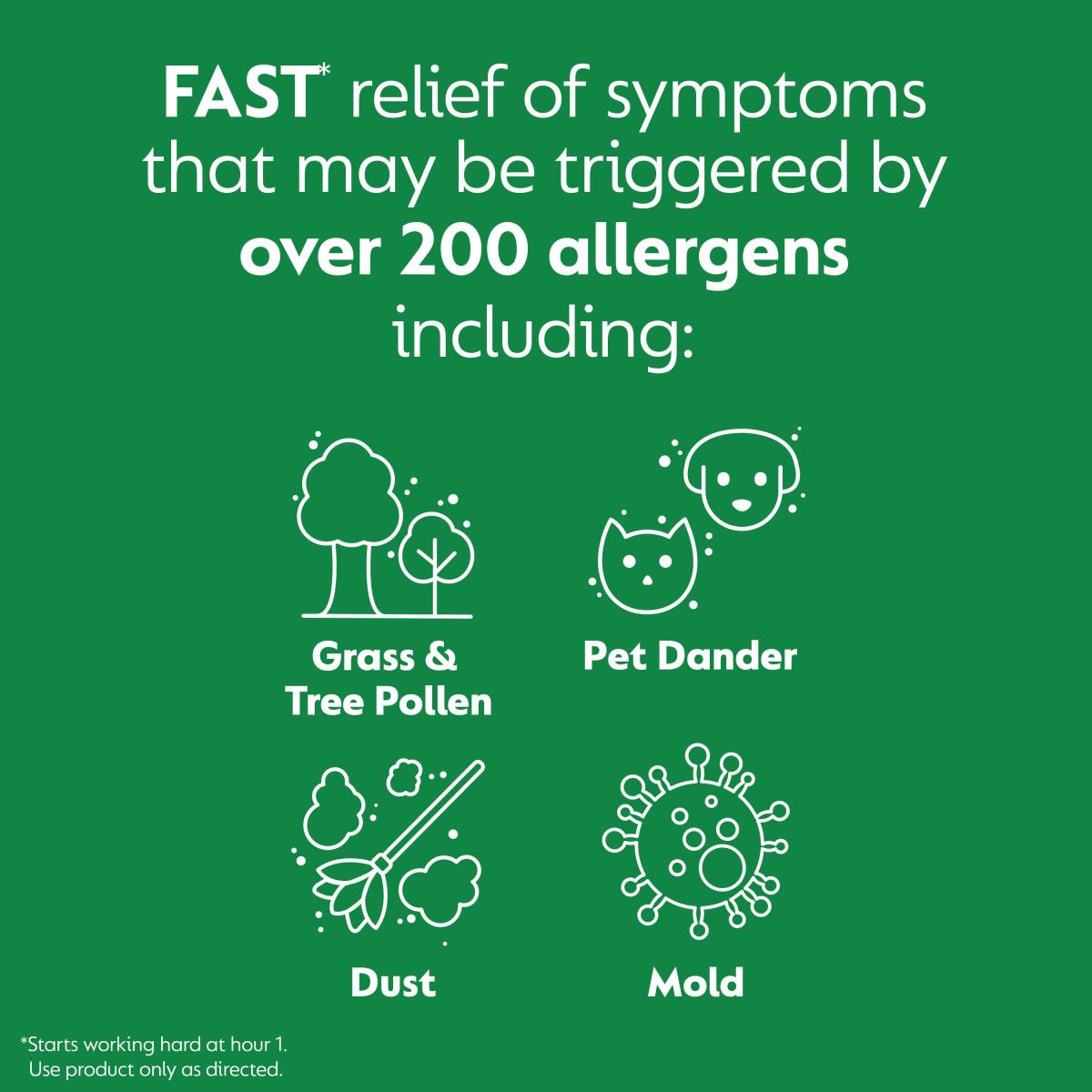 Medline Zyrtec 24-Hour Allergy-Relief Medication