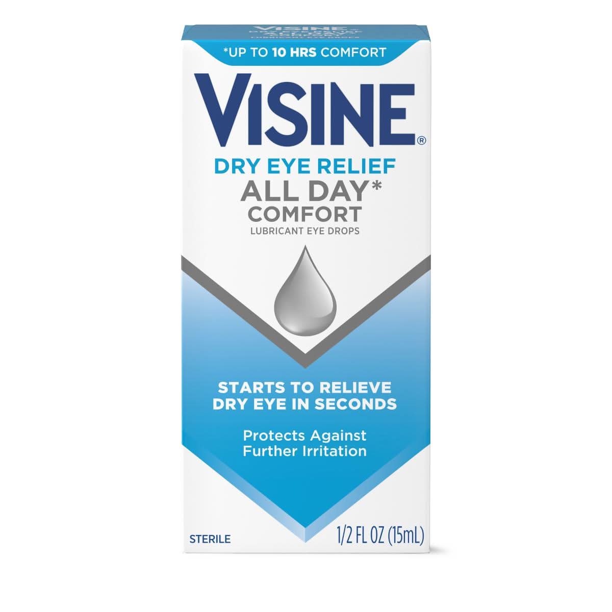 Medline Visine All Day Comfort Dry-Eye Drops