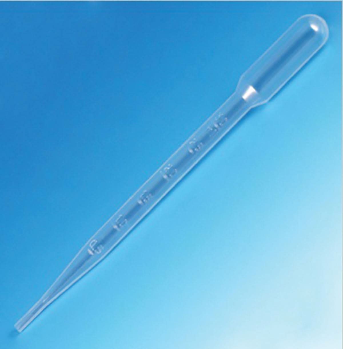 Medline Globe Scientific Graduated Transfer Pipette