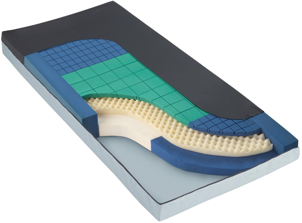 Medline TheraTech 5500 Mattresses