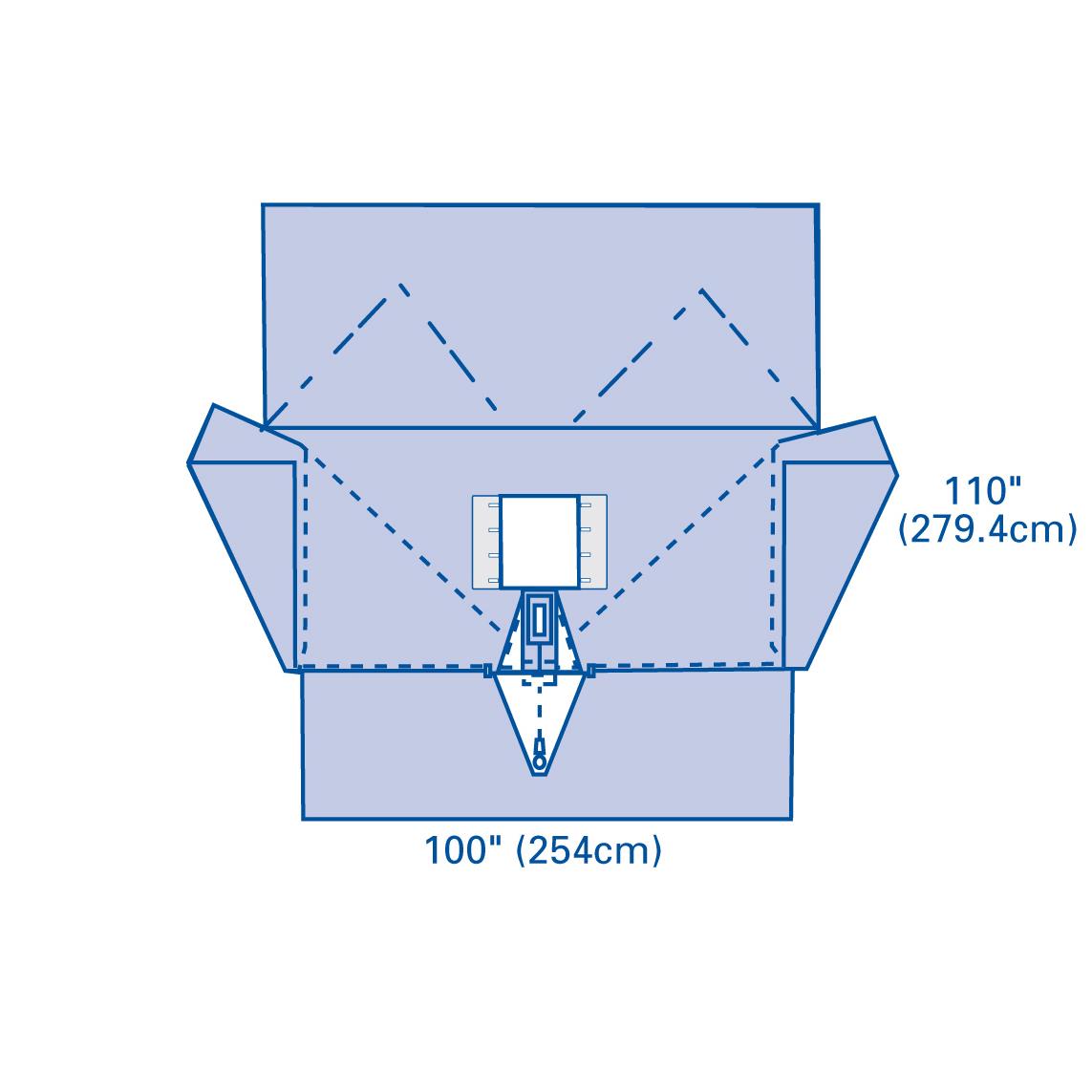 Medline Sterile Robotics Surgical Drapes