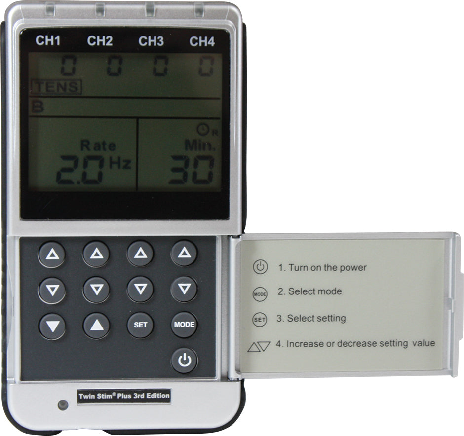 Compass Health Twin Stim Plus 3rd Edition