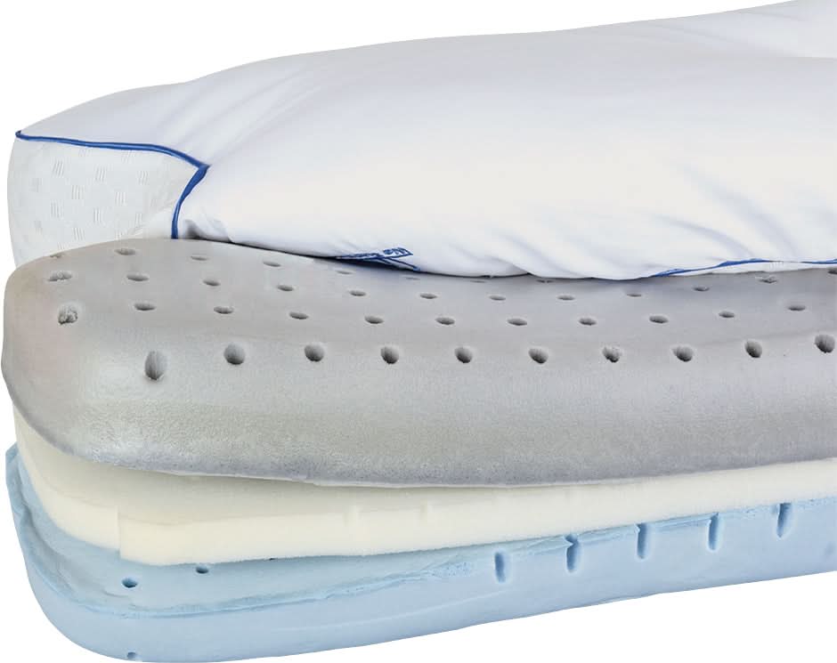 Compass Health Contour CPAPMax Pillow