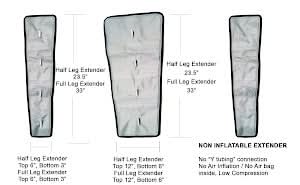 Neomedic Compression Garment Extender