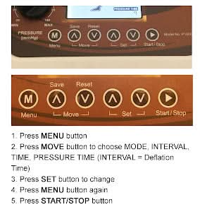 Neomedic DIGITAL ALL-IN-ONE SEQUENTIAL CIRCULATOR