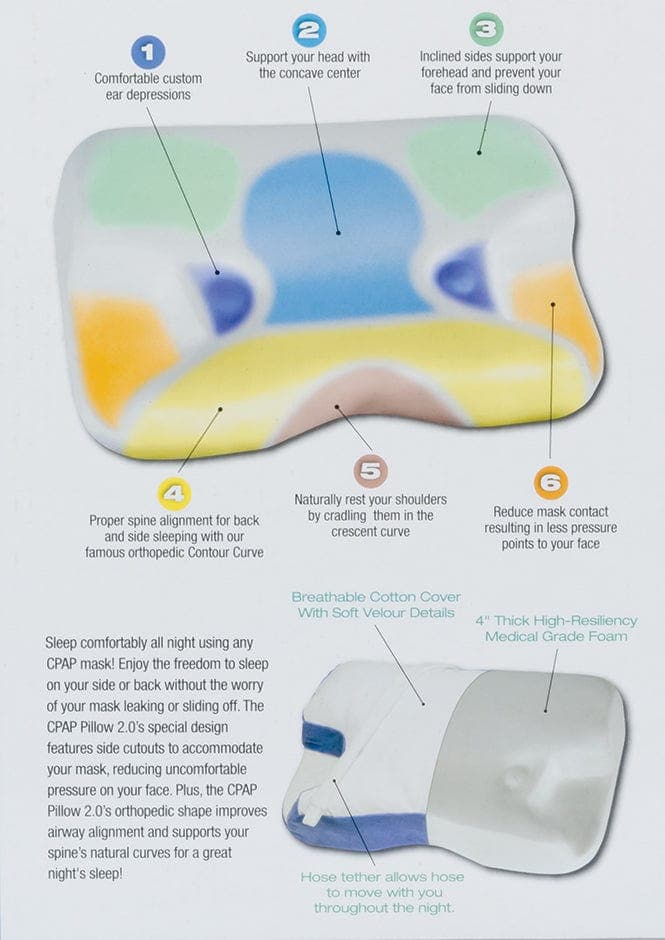 Compass Health Compass Health Contour CPAP Pillow with Velour Cover 70014