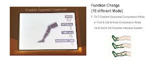 Neomedic DIGITAL ALL-IN-ONE SEQUENTIAL CIRCULATOR