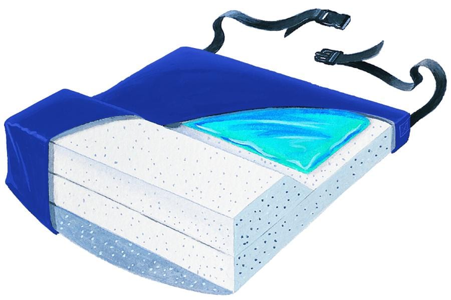 SkilCare SkilCare Anti-Thrust 16" Gel Pod Cushion, Soft Base w/LSII Cover 757108