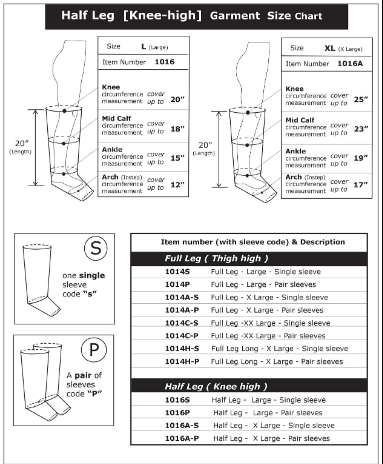 Neomedic Recovery Boots Compression Leg Massage System Half Leg (Machine Not Included)