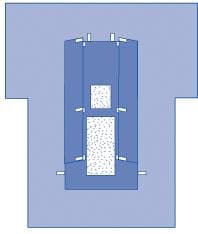 Medline Medline Sterile CVMax Cardiovascular Incise Surgical Drape DYNJP4012