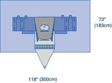 Medline Medline Nephroscopy Surgical Drape DYNJP3106H