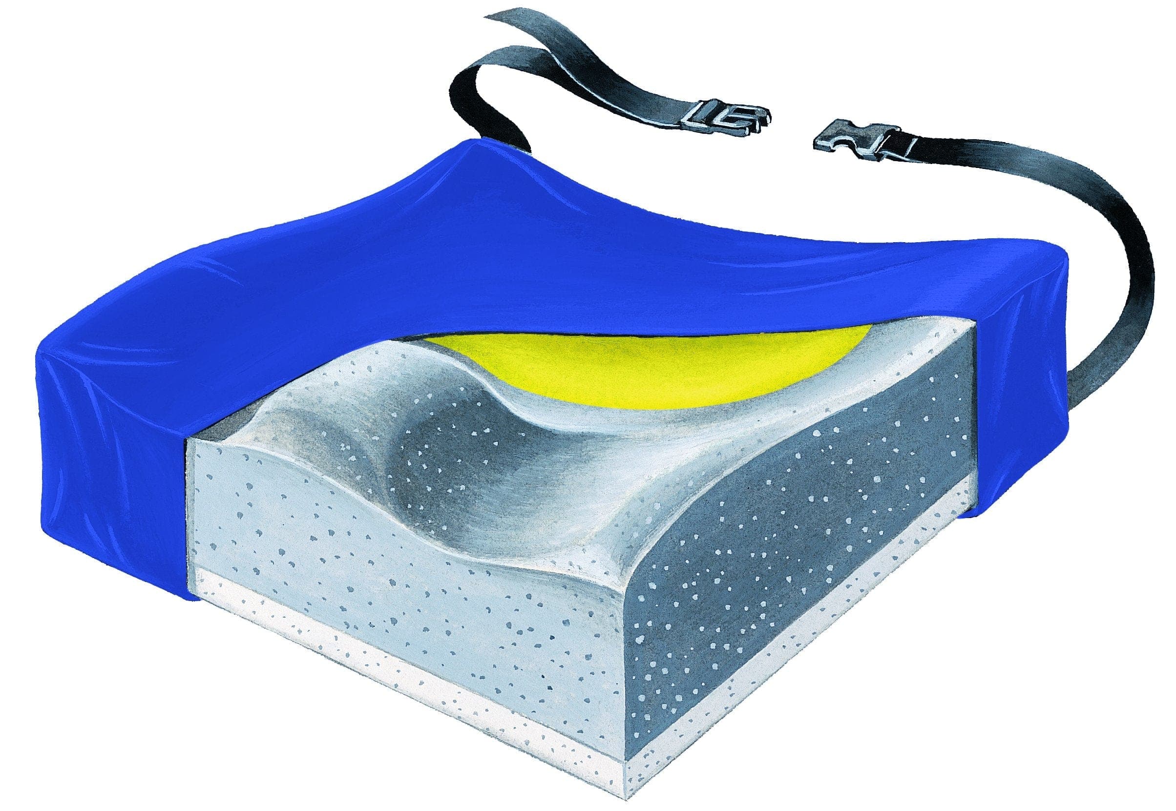 SkilCare SkilCare Contour 16" Foam Cushion w/Visco Pad & LSII Cover