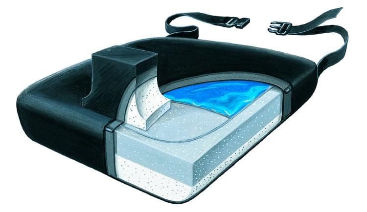 SkilCare SkilCare Leg Abductor 18" Foam Vinyl Cushion