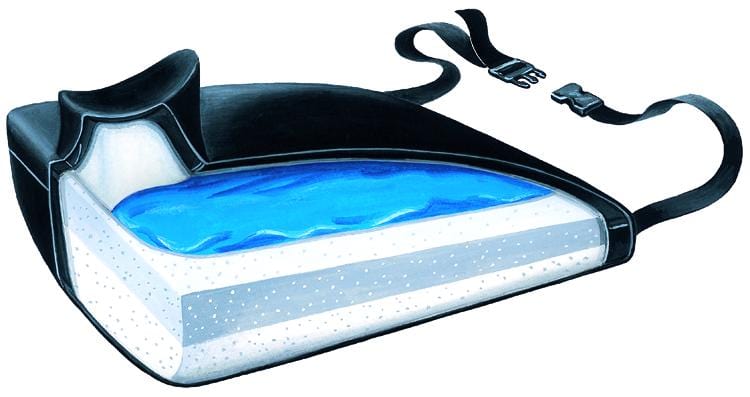 SkilCare SkilCare Slide-Guard 18" Foam Vinyl Wedge Cushion, Firm Foundation w/LSI Cover